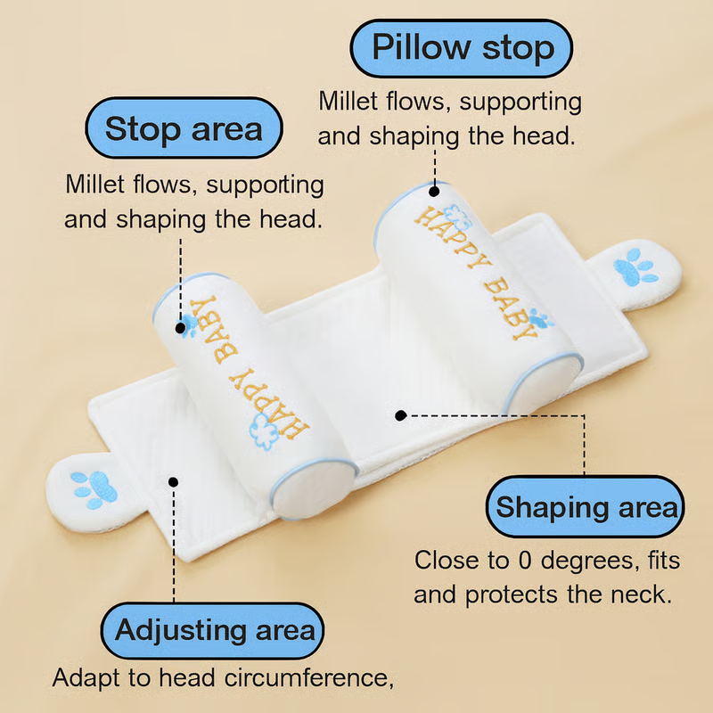 Organic Baby Head-Shaping Pillow – Soft, Safe & Supportive for Newborns 0–12 Months