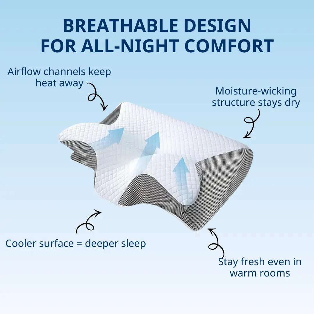 Ergonomic Pillow – Wake Up Refreshed — Every Single Morning