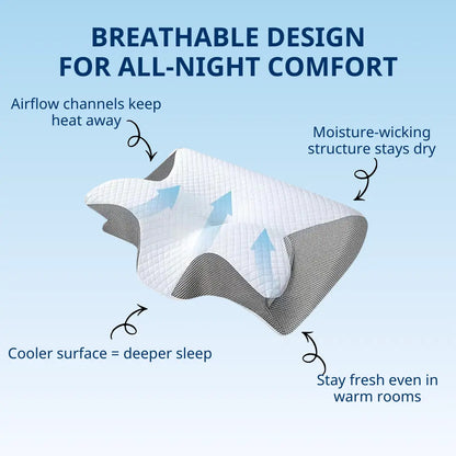 Ergonomic Pillow – Wake Up Refreshed — Every Single Morning