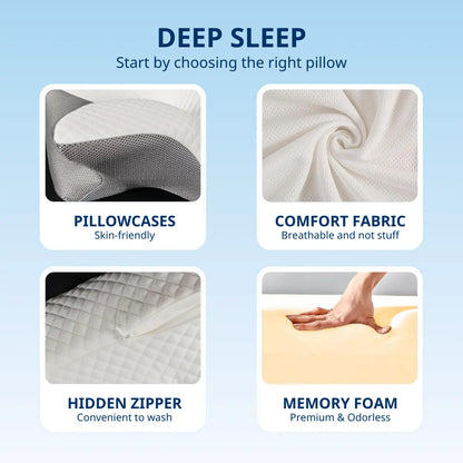 Ergonomic Pillow – Wake Up Refreshed — Every Single Morning