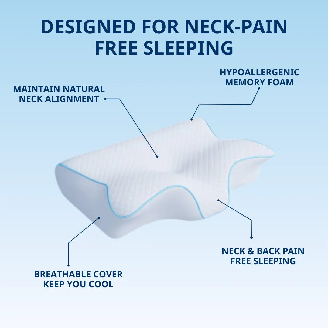 Ergonomic Pillow – Wake Up Refreshed — Every Single Morning